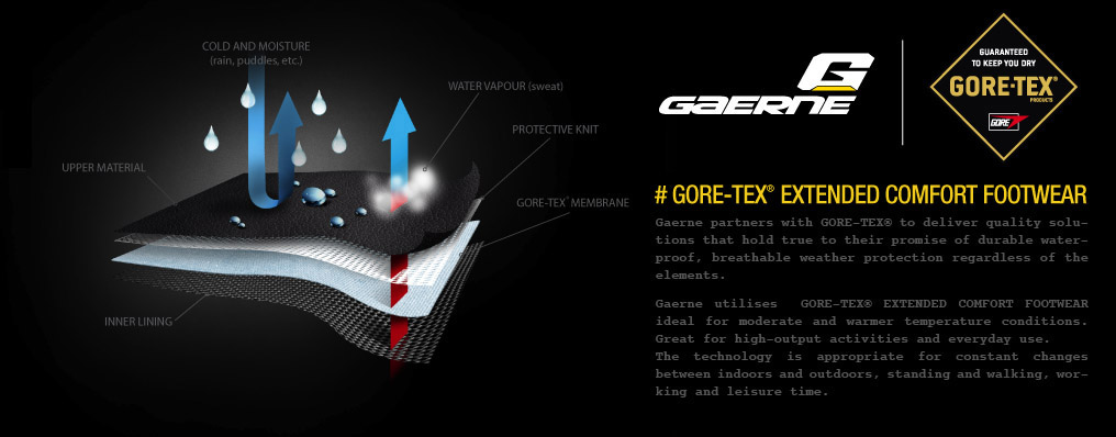 GORE-TEX-EXTENDED-COMFORT-FOOTWEAR